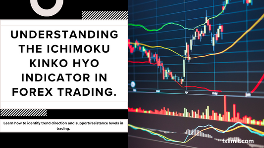 Master Forex Trading: Ichimoku Kinko Hyo Guide