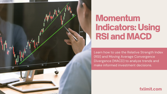 Unlock Profits with RSI and MACD Techniques