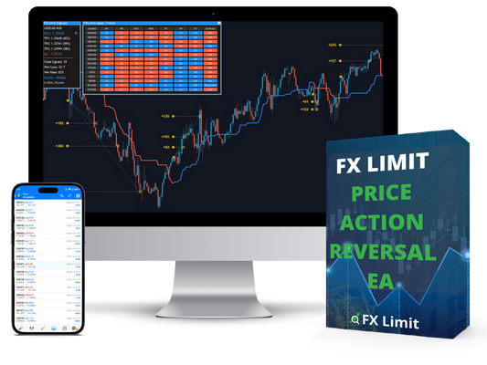 FX Limit Price Action Reversal EA