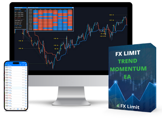 FX Limit Trend Momentum EA