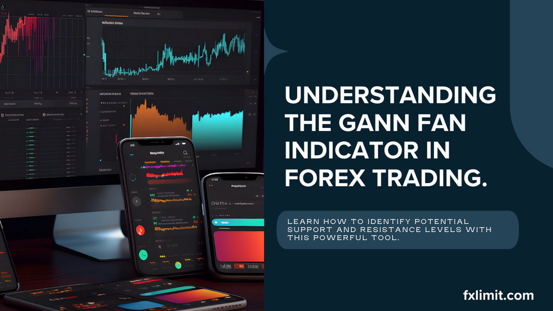 Mastering the Gann Fan Indicator: Identifying Support and Resistance Levels