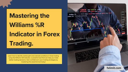 10 Ways to Identify Overbought & Oversold Conditions with Williams %R