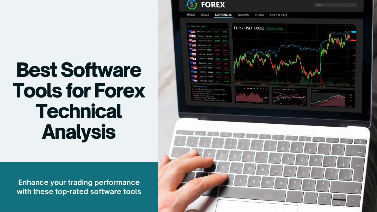 Best Software Tools for Forex Technical Analysis – FXLimit