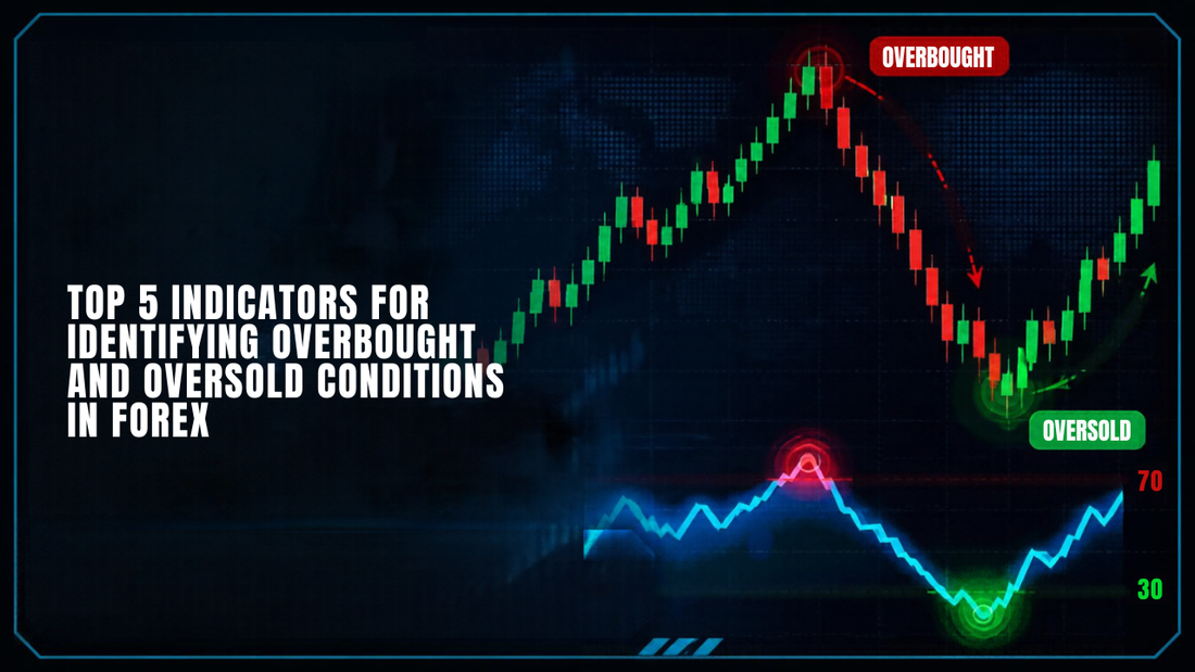 Top 5 Indicators for Identifying Overbought and Oversold Conditions in Forex