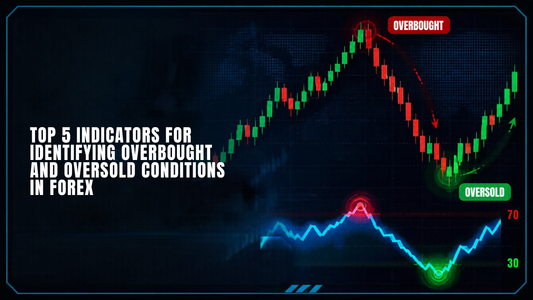 Top 5 Indicators for Identifying Overbought and Oversold Conditions in Forex