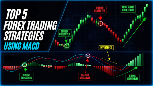 Top 5 Forex Trading Strategies Using MACD