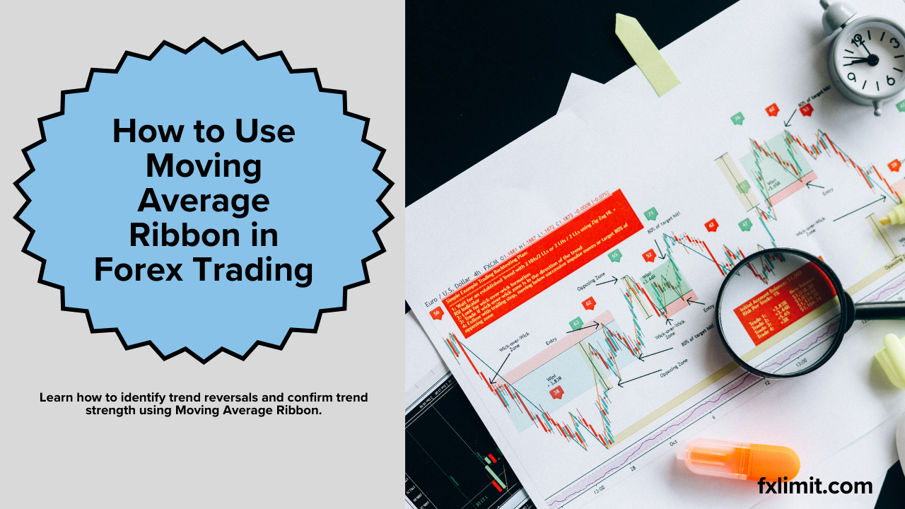 Moving Ribbon Unlocking the Power of the Moving Average Ribbon in Forex Trading – FXLimit
