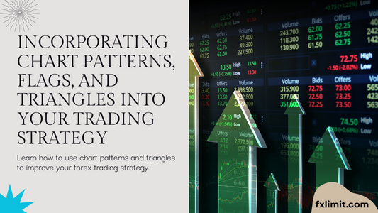 Maximizing Returns with Flags & Triangles