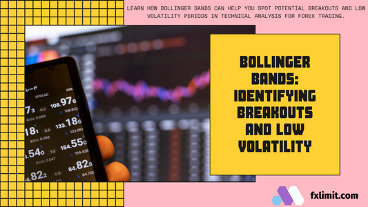 Identifying Breakouts with Bollinger Bands