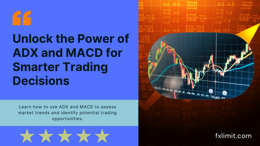 Analyzing Trends with ADX & MACD