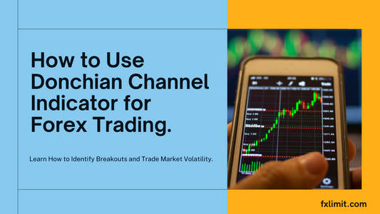 Trading Breakouts Utilizing Donchian Channels
