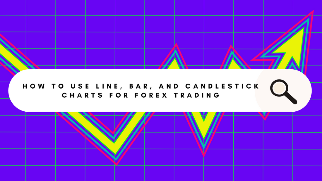 Using Line, Bar & Candle Charts for Trading Profitability