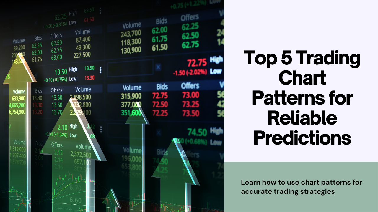 Top 5 Trading Chart Patterns for Reliable Predictions – FXLimit