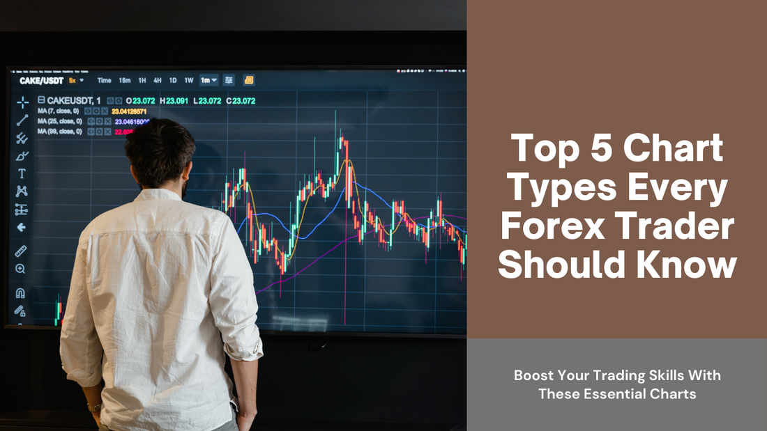 Top 5 Chart Types Every Forex Trader Should Know β FXLimit