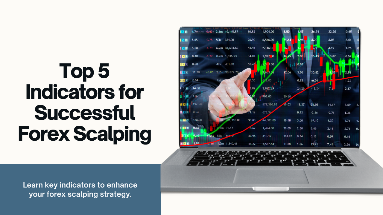Top 5 Indicators for Scalping in Forex Trading – FXLimit