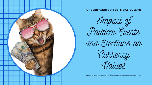 Leveraging Election Outcomes in Your Forex Analysis