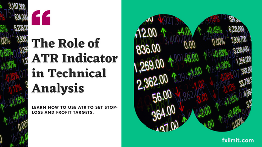 ATR in Forex Trading: 10 Ways to Set Stop-Loss Levels