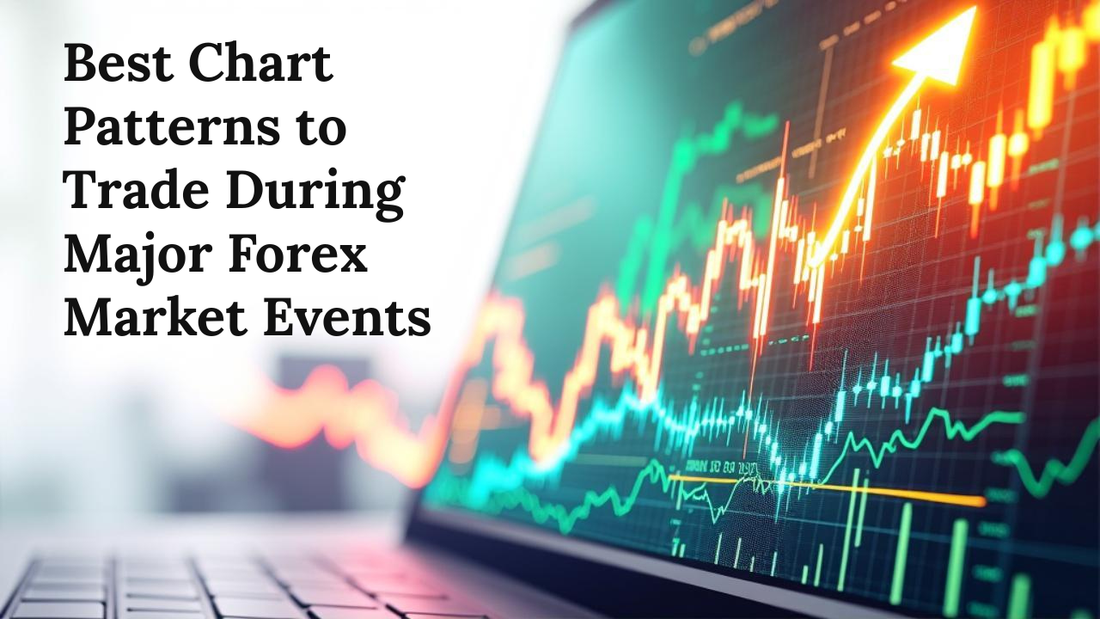 Best Chart Patterns to Trade During Major Forex Market Events